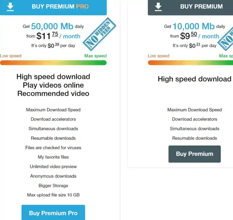 Keep2Share premium benefits