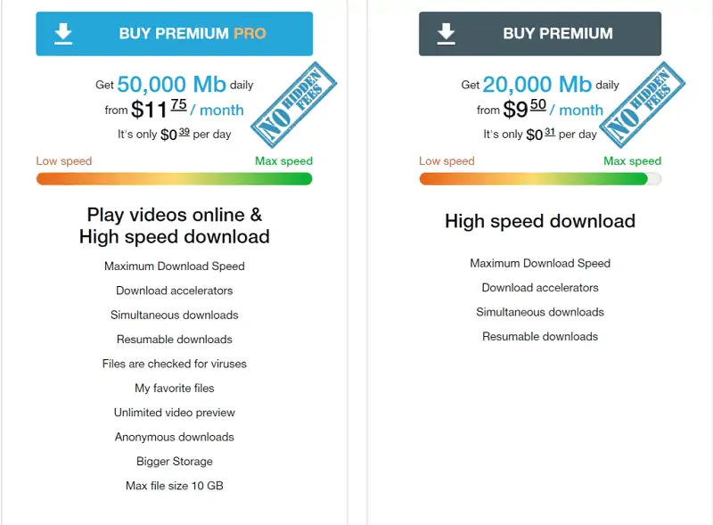 keep2share premium benefits